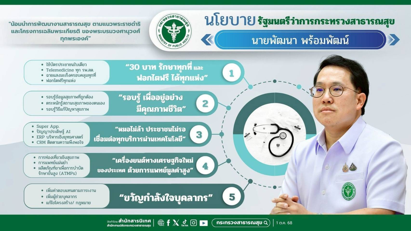 ทดสอบ